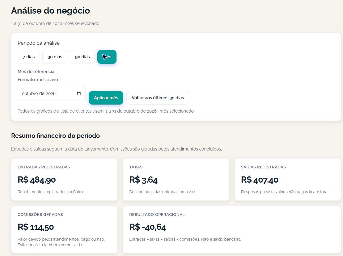 Análise mensal real do GereBem: filtro de outubro, entradas, taxas, saídas, comissões geradas e resultado operacional