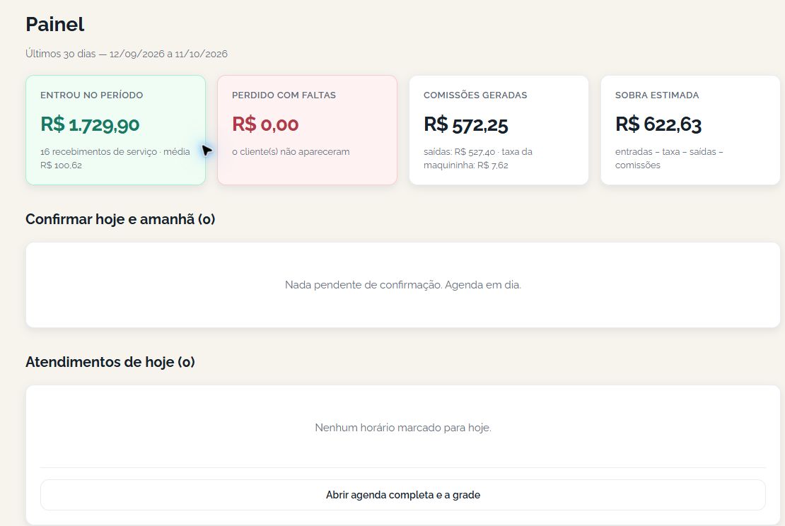 Painel real do GereBem com entradas do período, faltas, comissões geradas e sobra estimada