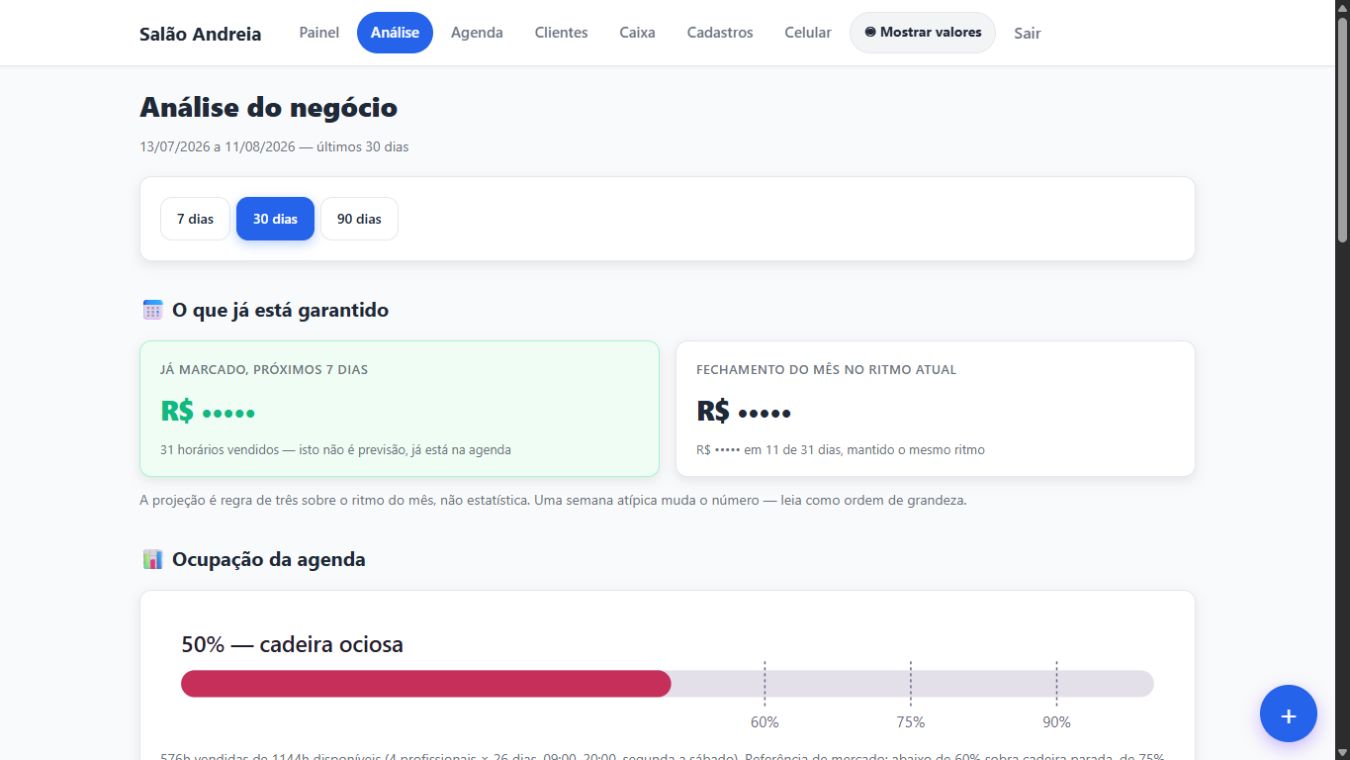 Tela real de análise da Gerebem com valor agendado e ocupação da agenda