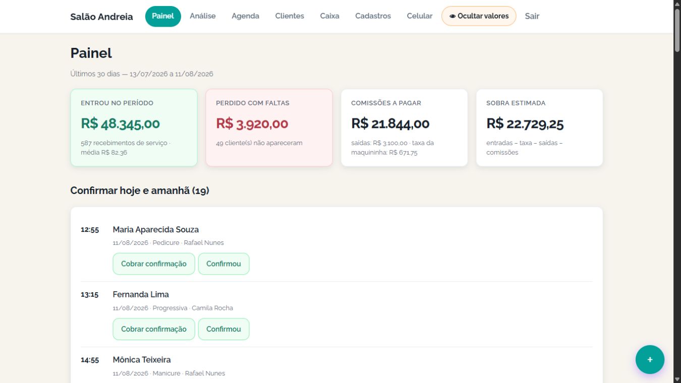Painel real da Gerebem com visão de entradas, faltas, comissões e sobra estimada